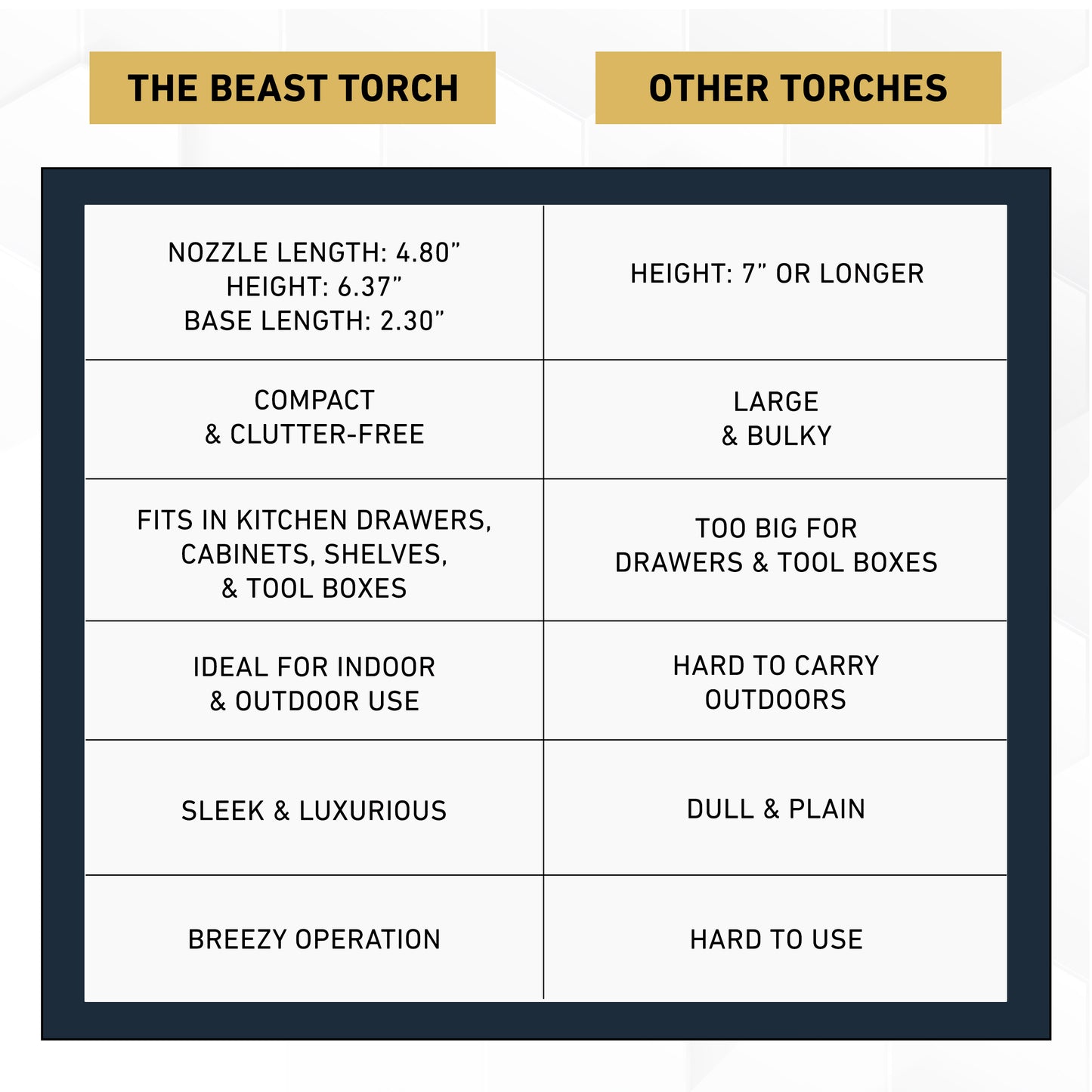 The Beast Torch (Silver on Blue)